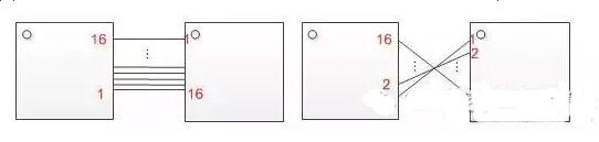 十一條PCB<a href=http://067k562.cn/pcb/ target=_blank class=infotextkey>設計</a>經驗 讓你受用一生